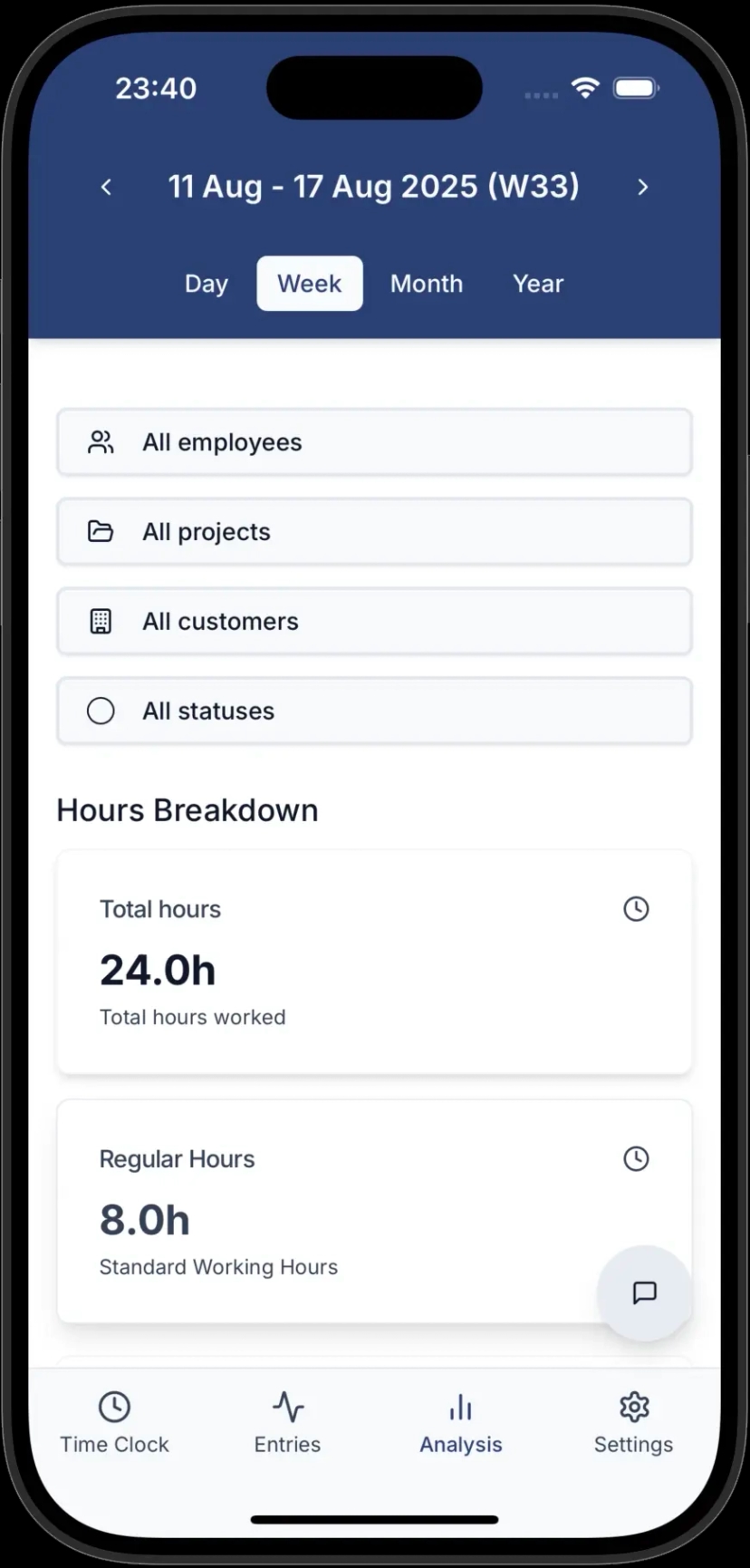 Comprehensive Analytics