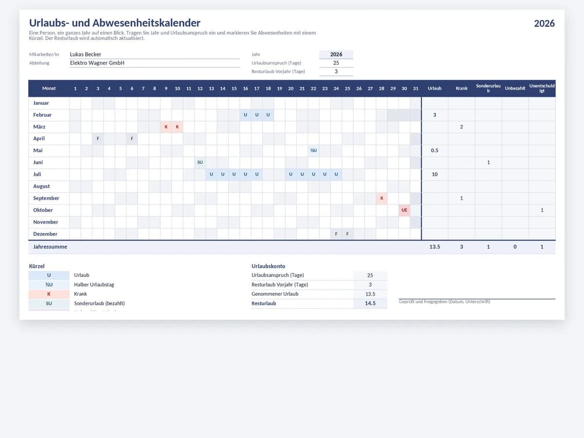 Urlaubs- und Abwesenheitskalender für ein Jahr mit markierten Urlaubs- und Krankheitstagen