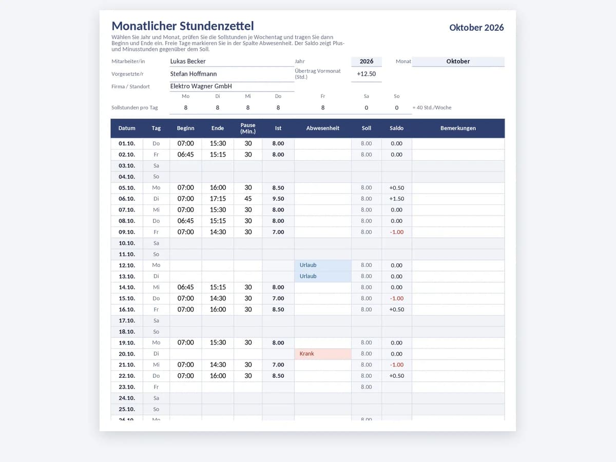 Monatlicher Stundenzettel als Arbeitszeitnachweis mit Sollstunden, Abwesenheiten, Saldo und Unterschriften